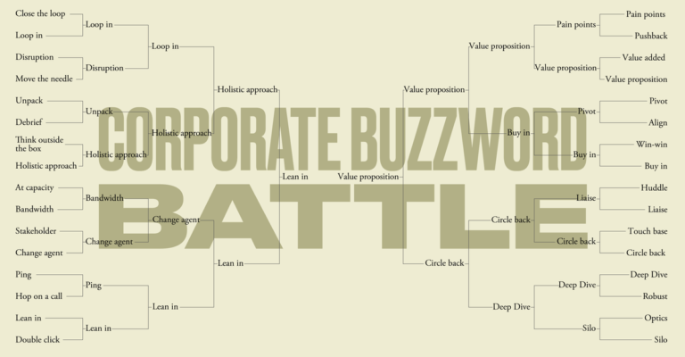 Corporate Buzzwords: A Universal Dislike